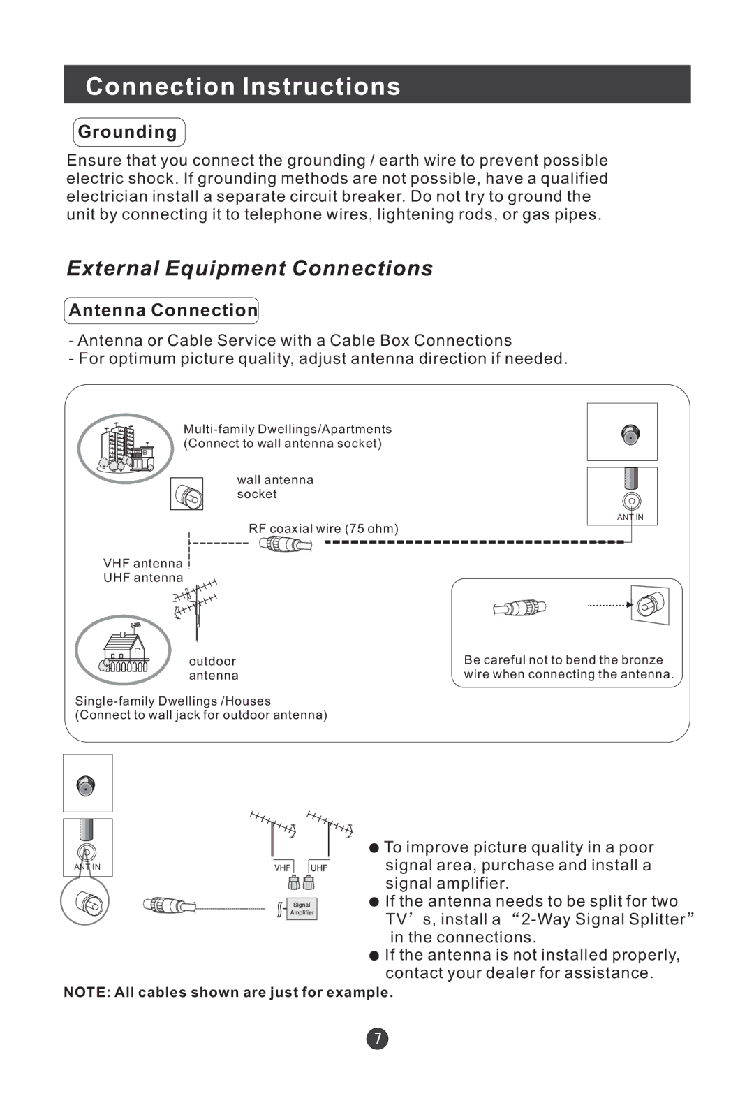 Haier L15TC12W, L22T11W-C, L19TA12W, L19TC11W, L19T12W-A, L19TC12W Connection Instructions, Grounding, Antenna Connection 