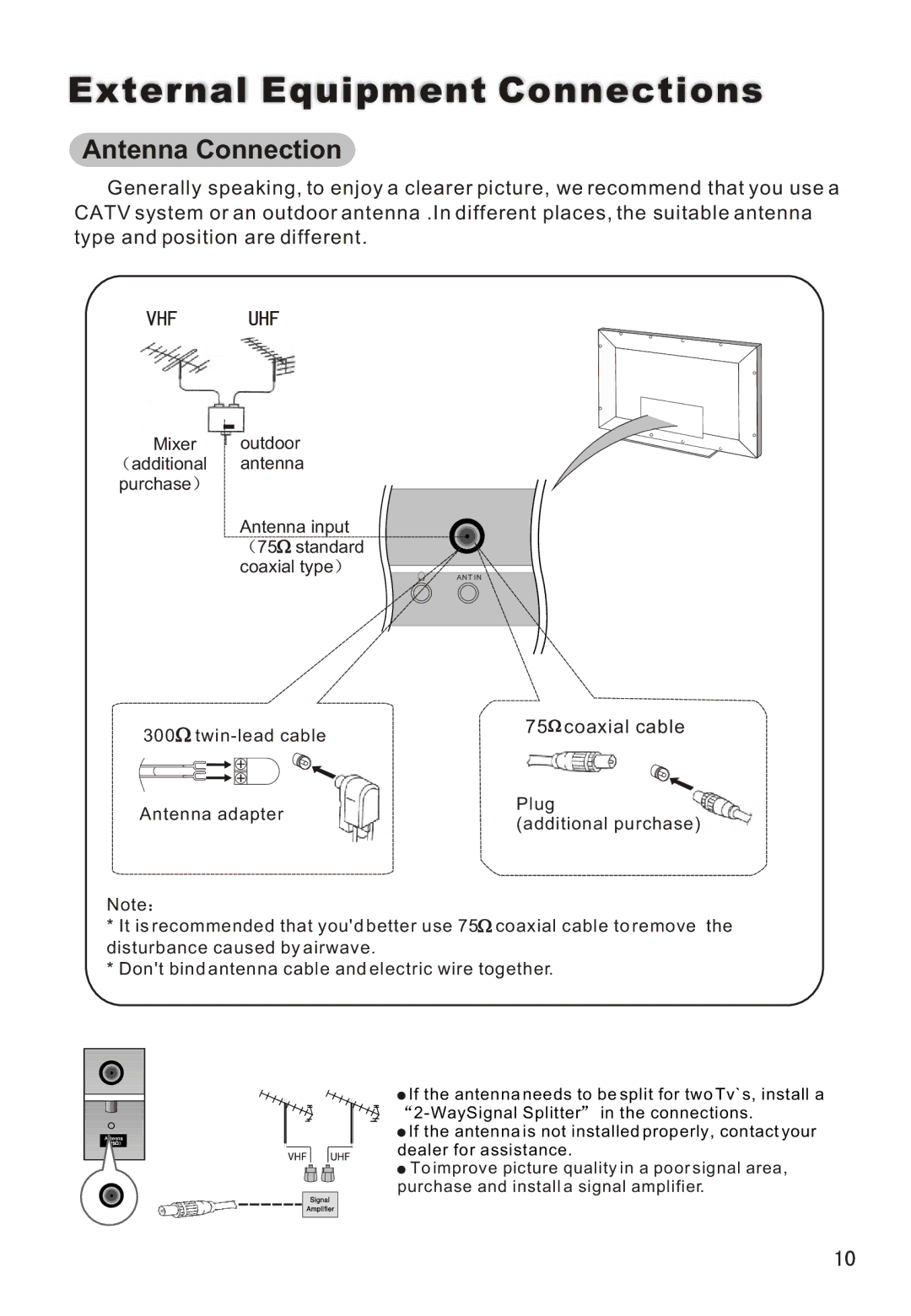 Haier L26A16 owner manual External Equipment Connections, Antenna Connection 