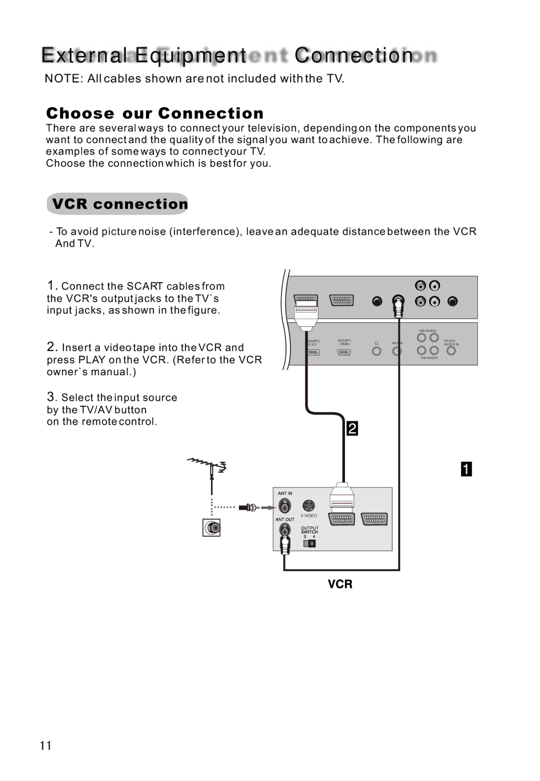 Haier L26A16 owner manual External Equipment Connection, Choose Your Connection 