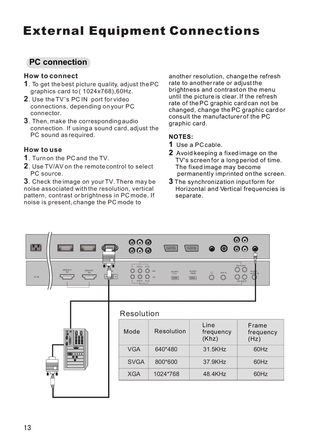 Haier L26A16 owner manual PC connection 