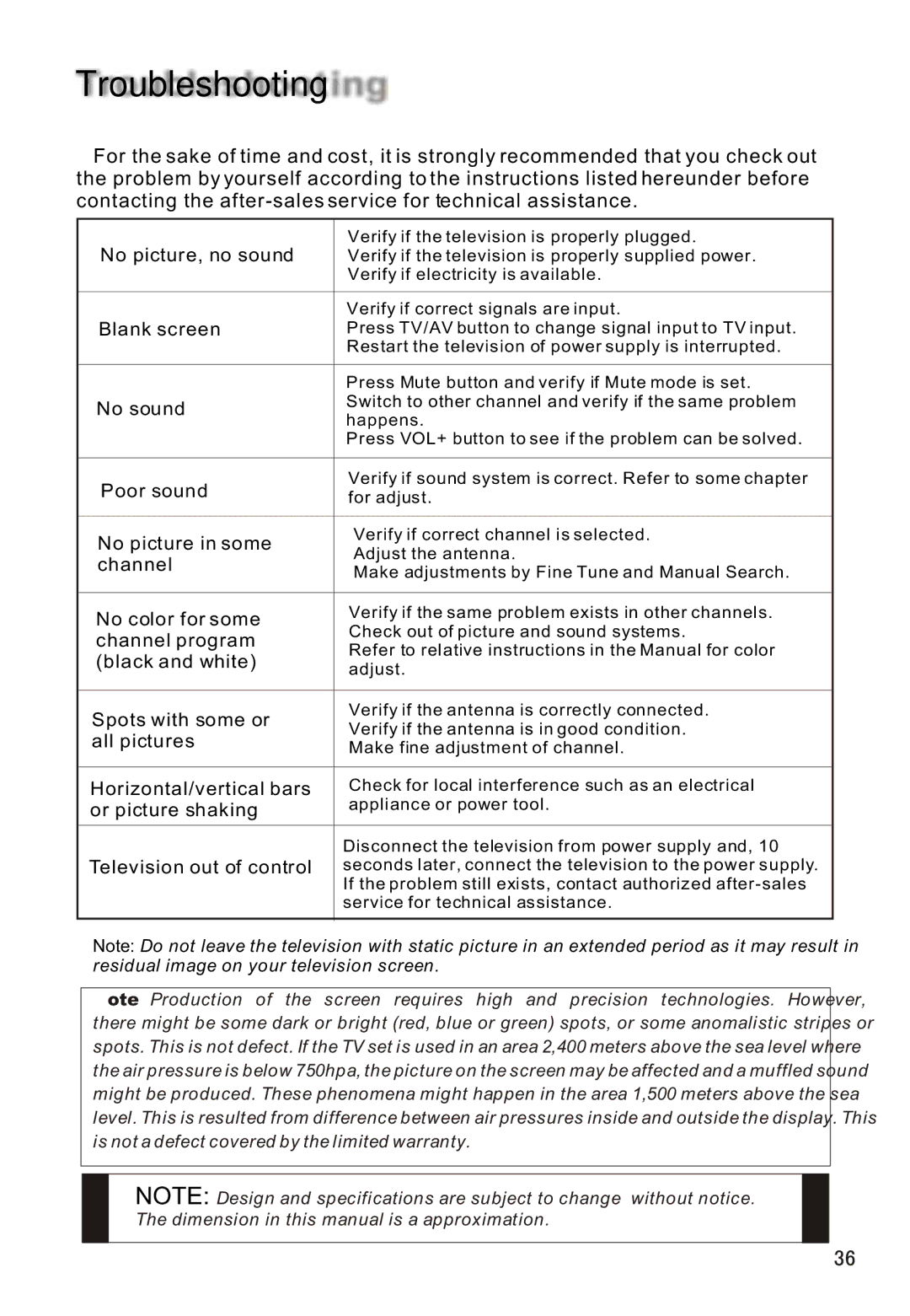 Haier L26A16 owner manual Troubleshooting, No picture, no sound 