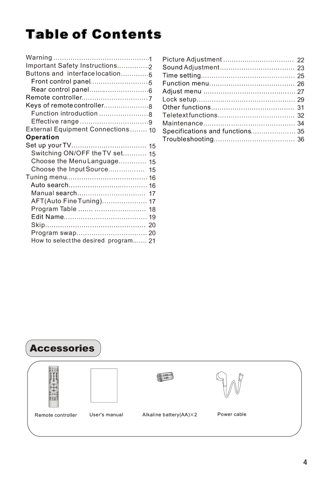 Haier L26A16 owner manual Table of Contents 