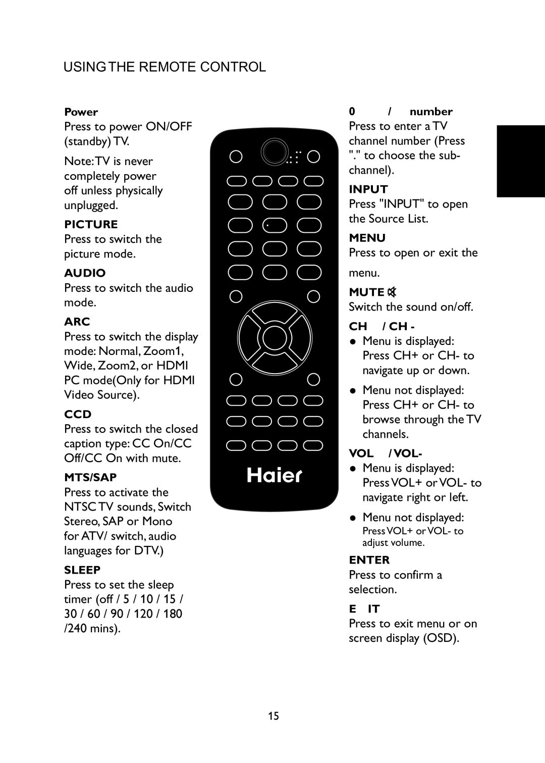 Haier L31C1180 owner manual Using the Remote Control, Mts/Sap 