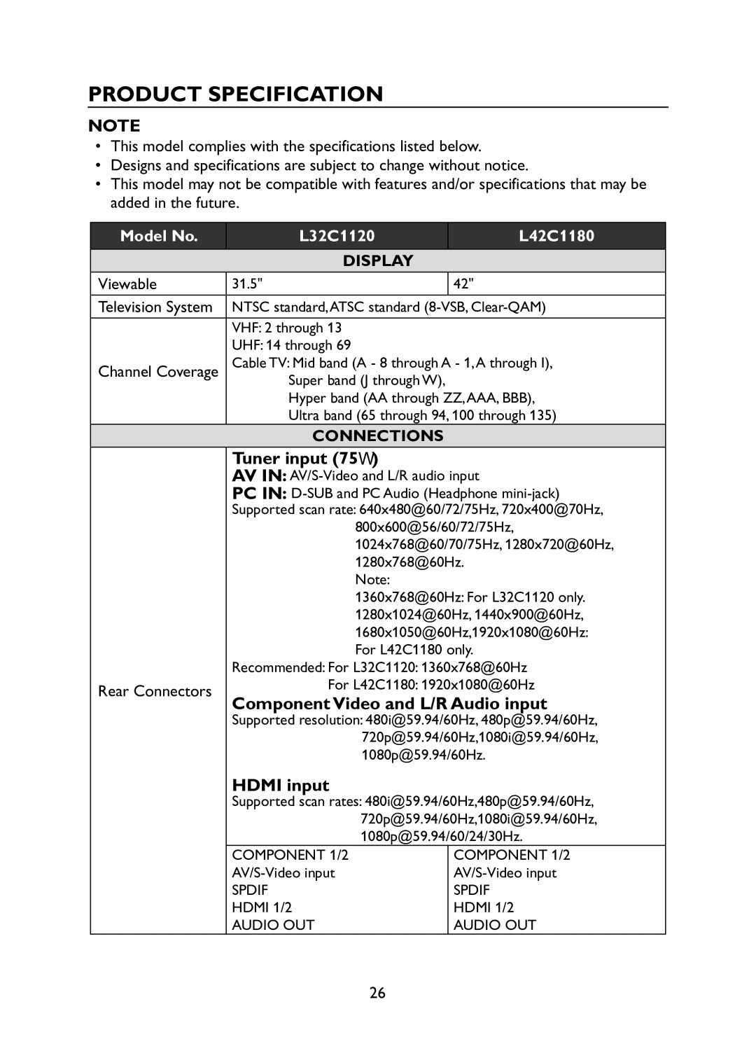 Haier L31C1180 owner manual Product Specification, Tuner input 75Ω, Component Video and L/R Audio input, Hdmi input 