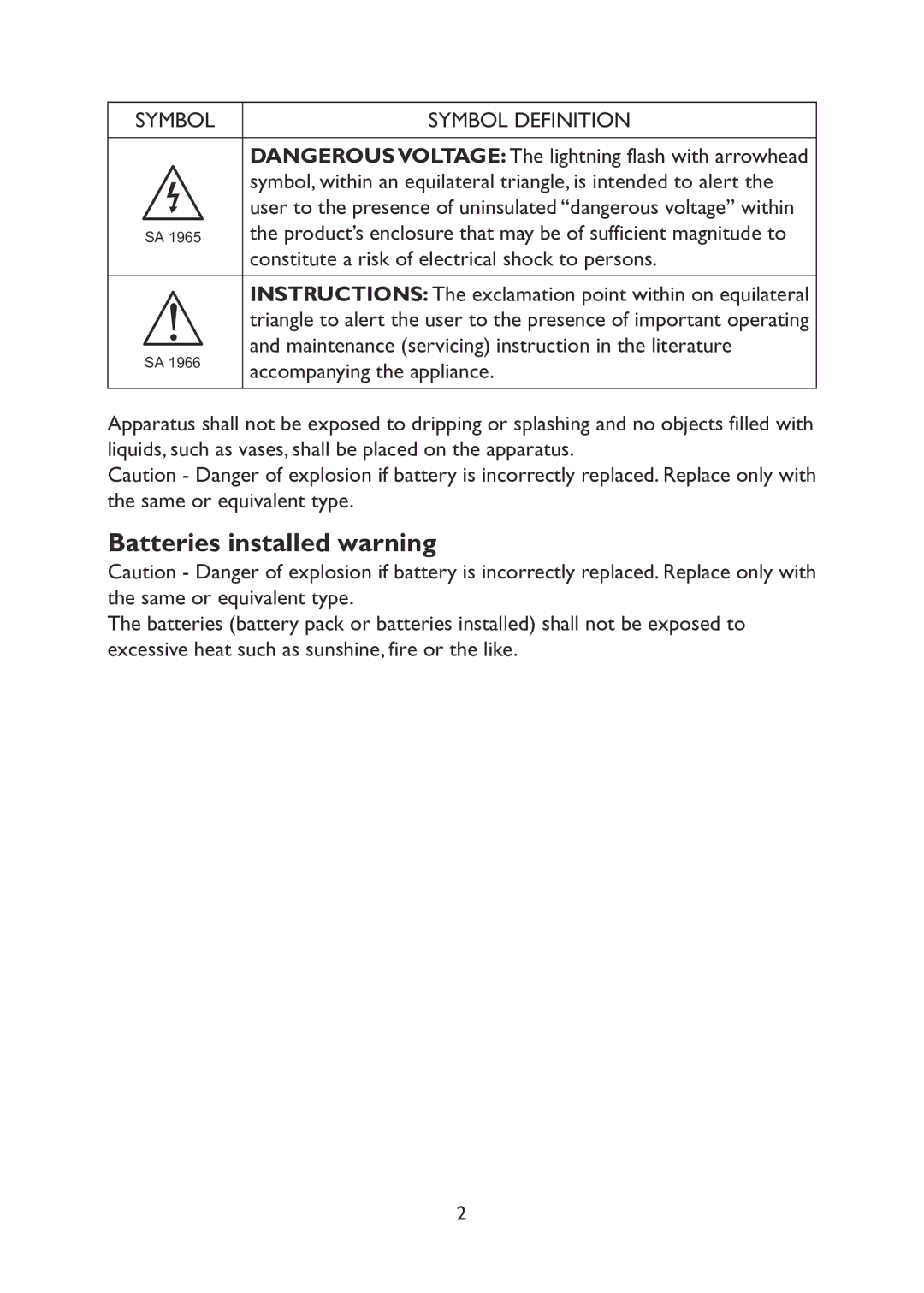 Haier L31C1180 owner manual Batteries installed warning 