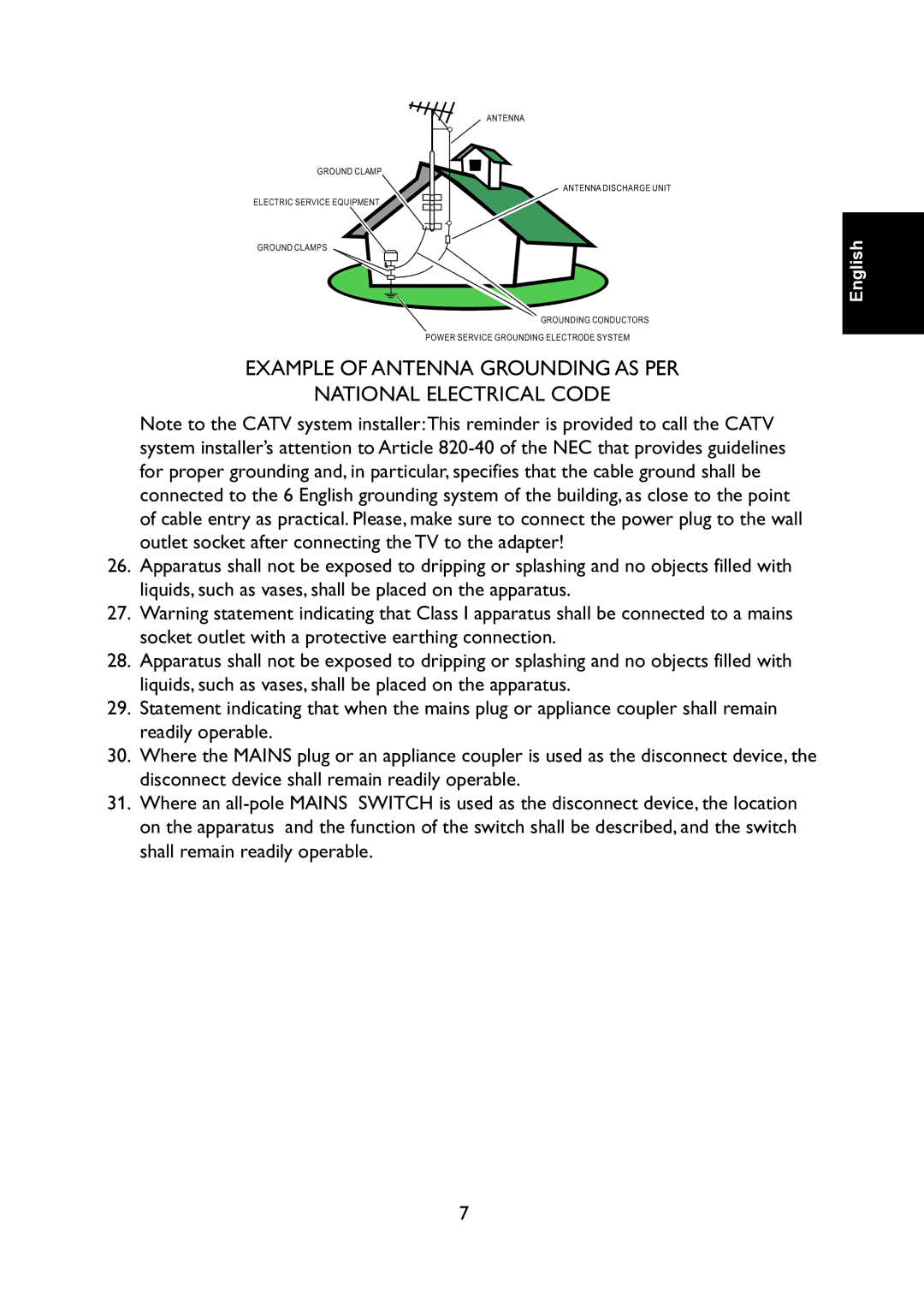 Haier L31C1180 owner manual Example of Antenna Grounding AS PER National Electrical Code 