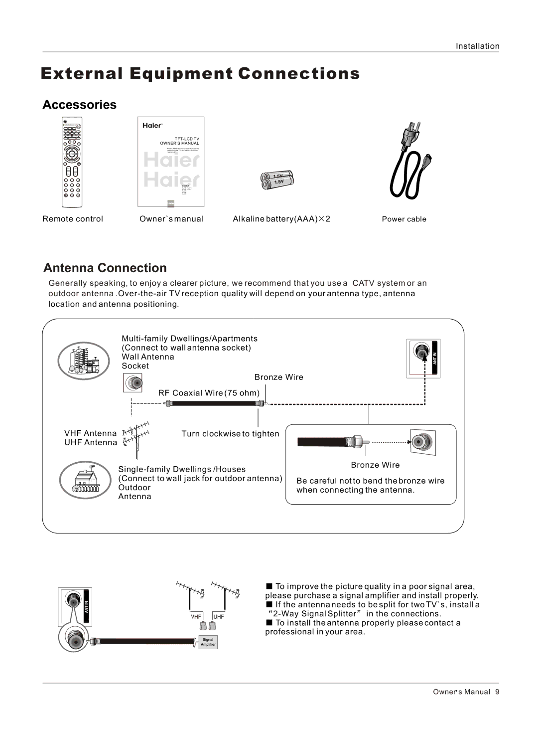 Haier L3248 owner manual External Equipment Connections, Accessories, Antenna Connection 