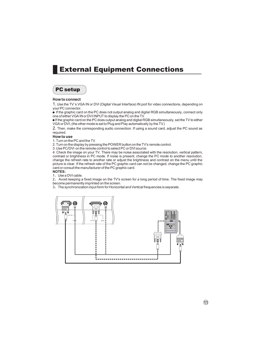 Haier L32A9-AKF, L32A9 -AK manual PC setup 