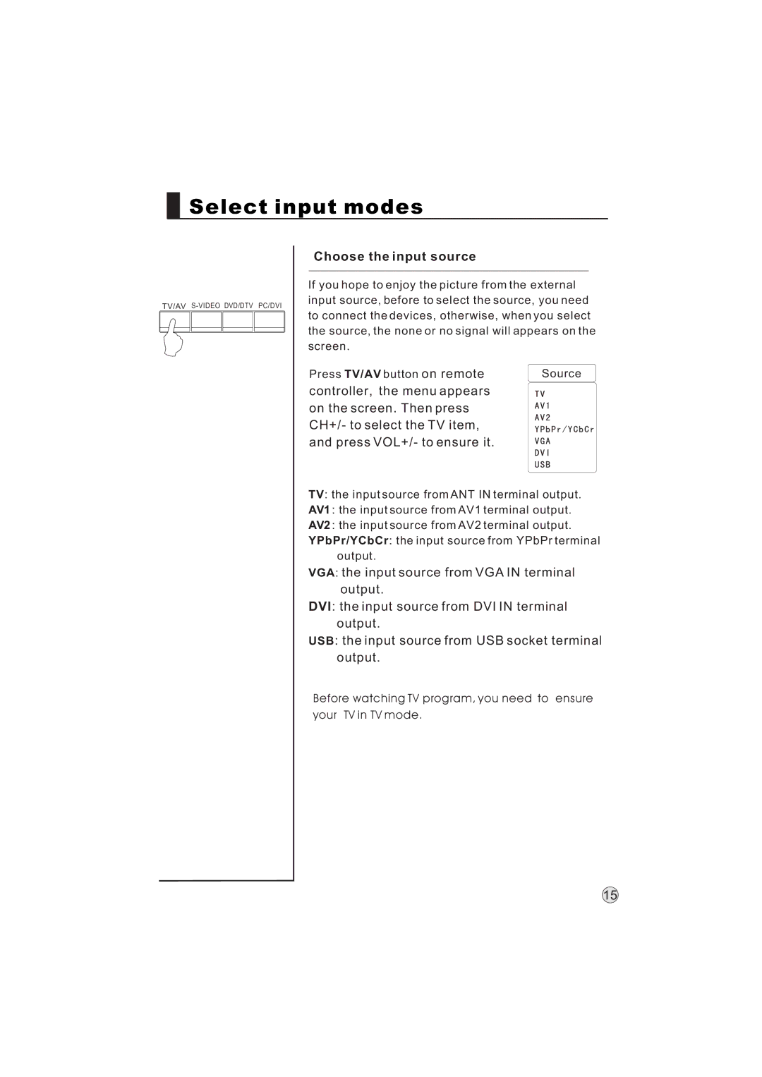 Haier L32A9-AKF, L32A9 -AK manual Select input modes, Choose the input source 