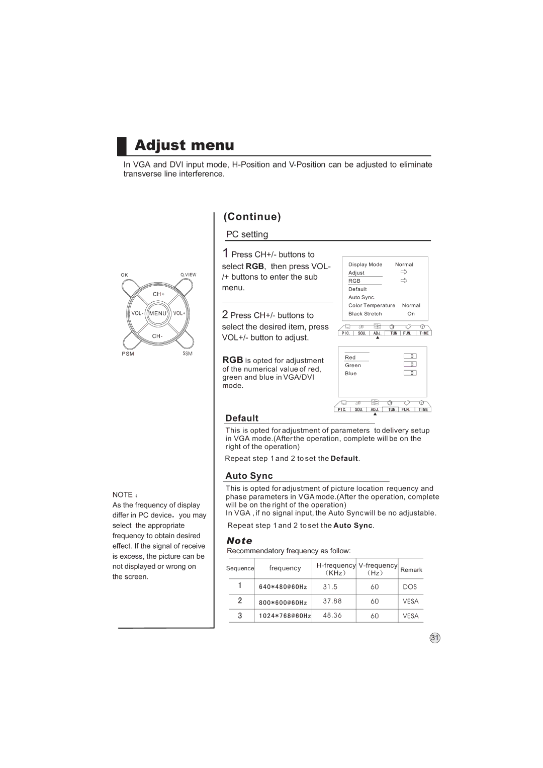 Haier L32A9-AKF, L32A9 -AK manual Default, Auto Sync 