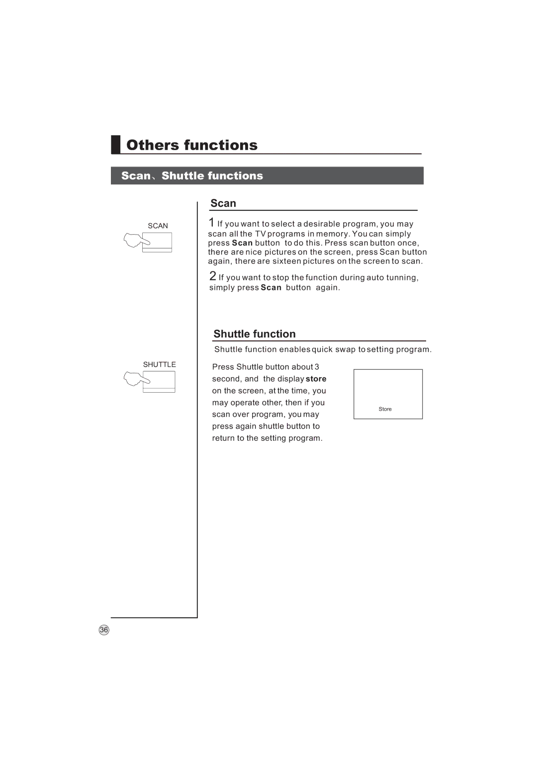 Haier L32A9 -AK, L32A9-AKF manual Scan Shuttle functions 