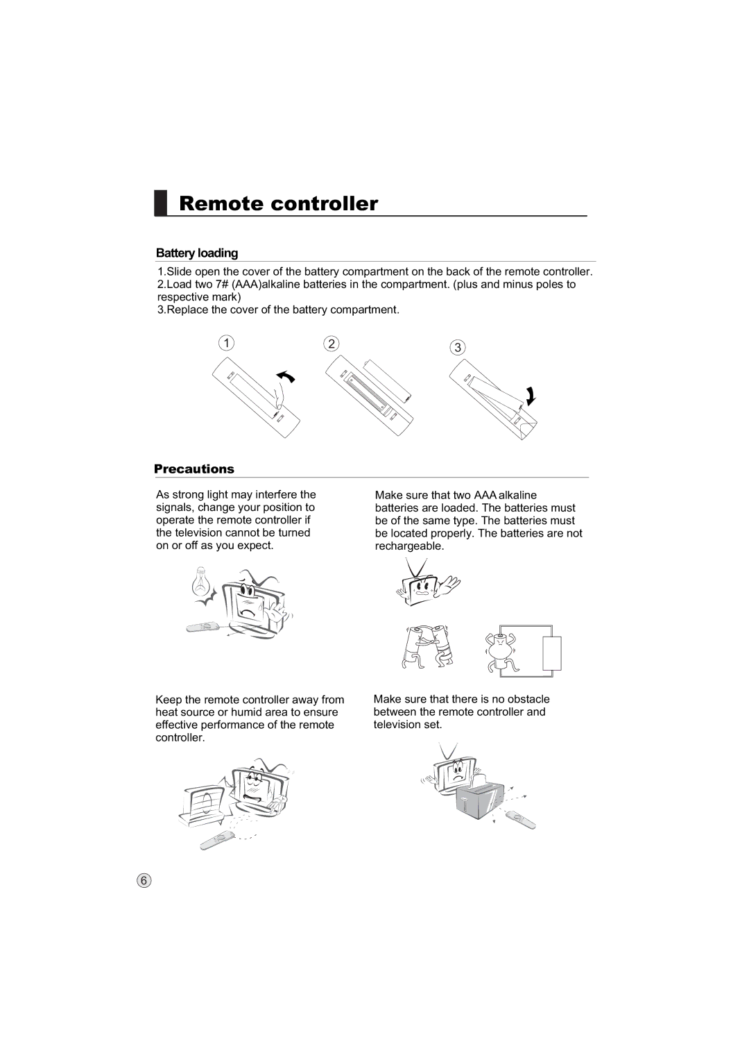 Haier L32A9 -AK, L32A9-AKF manual Remote controller 