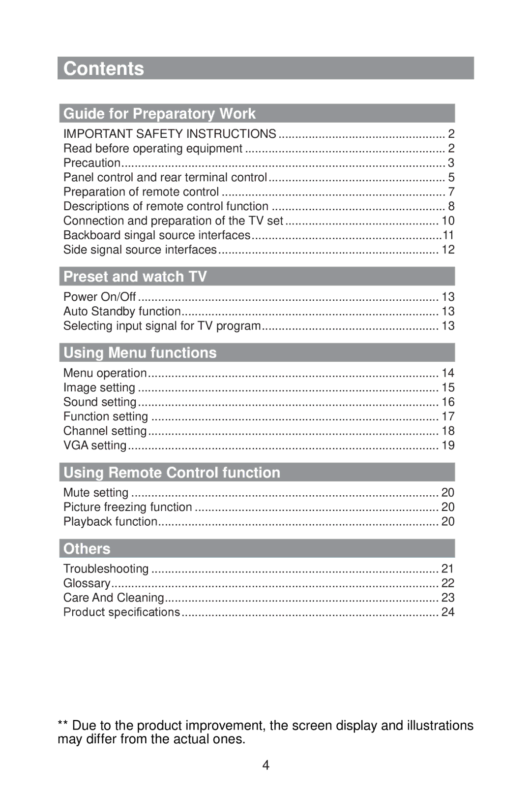 Haier L32A9 owner manual Contents 