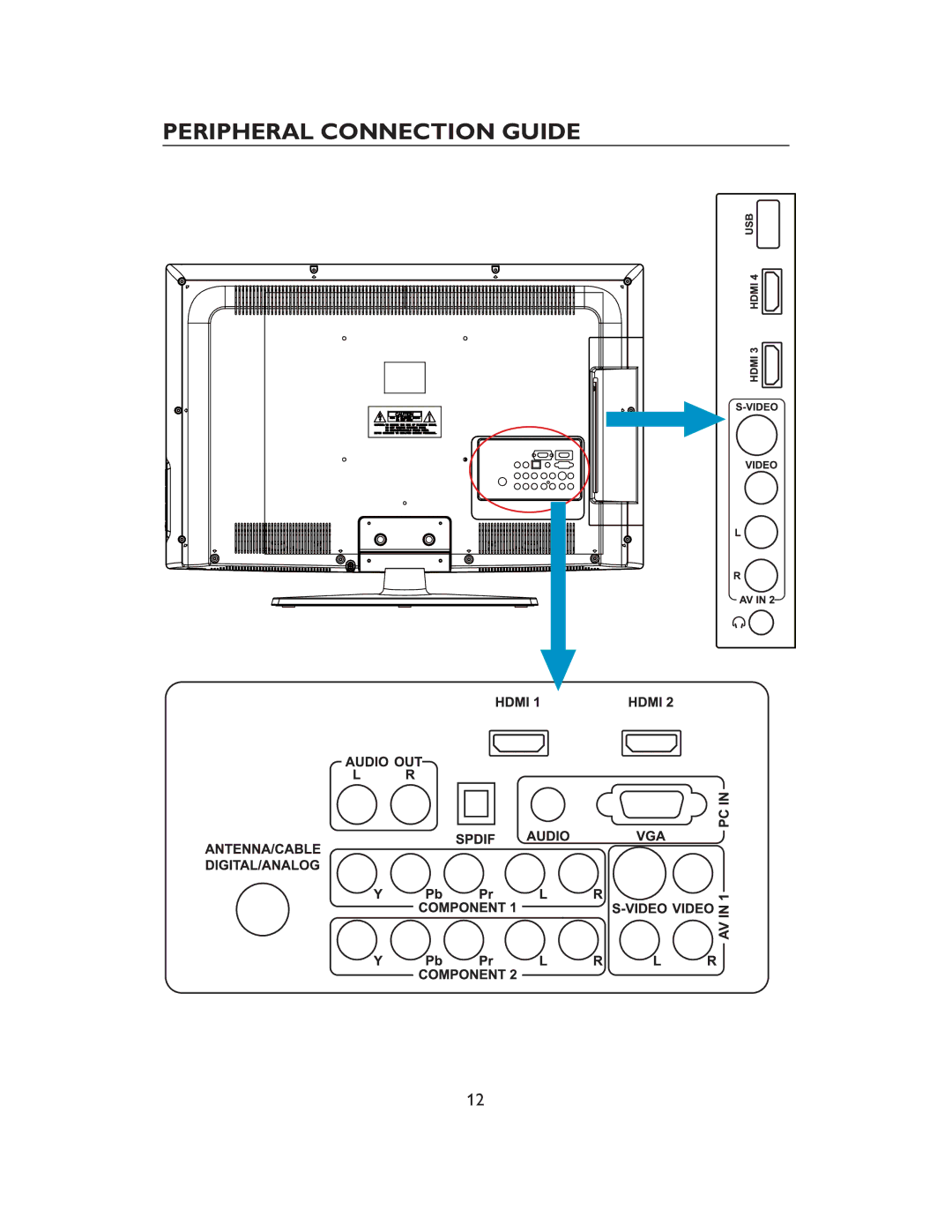 Haier L32C1180, L32C1120 owner manual 