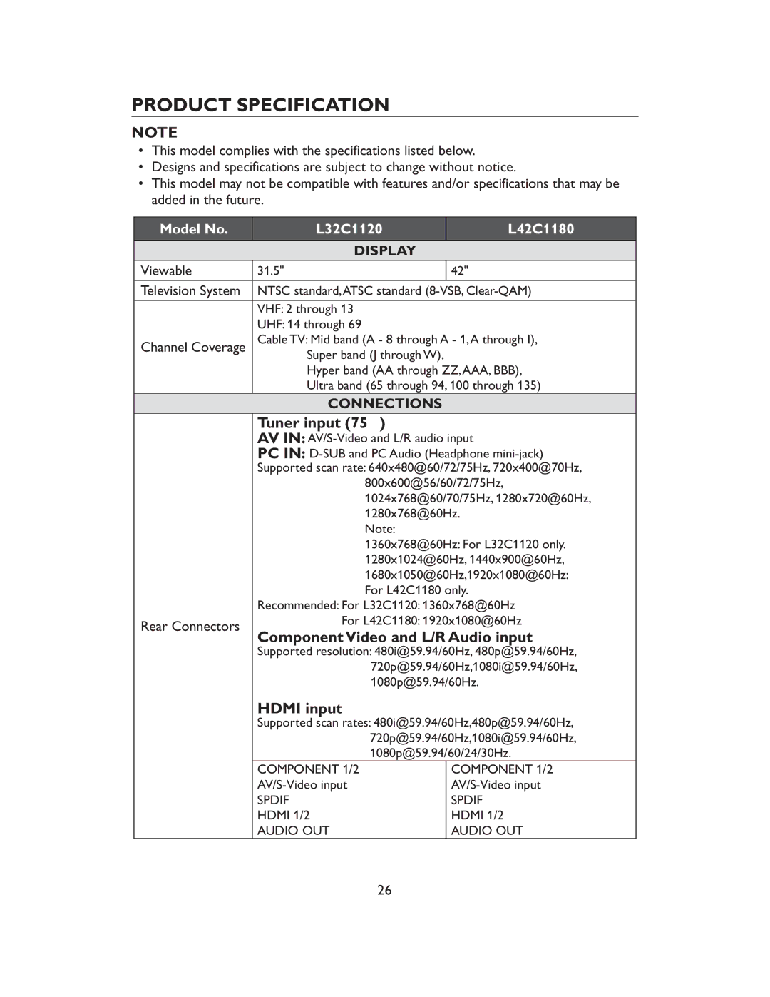 Haier L32C1180, L32C1120 owner manual #!##&#, +##8 012213 412253 