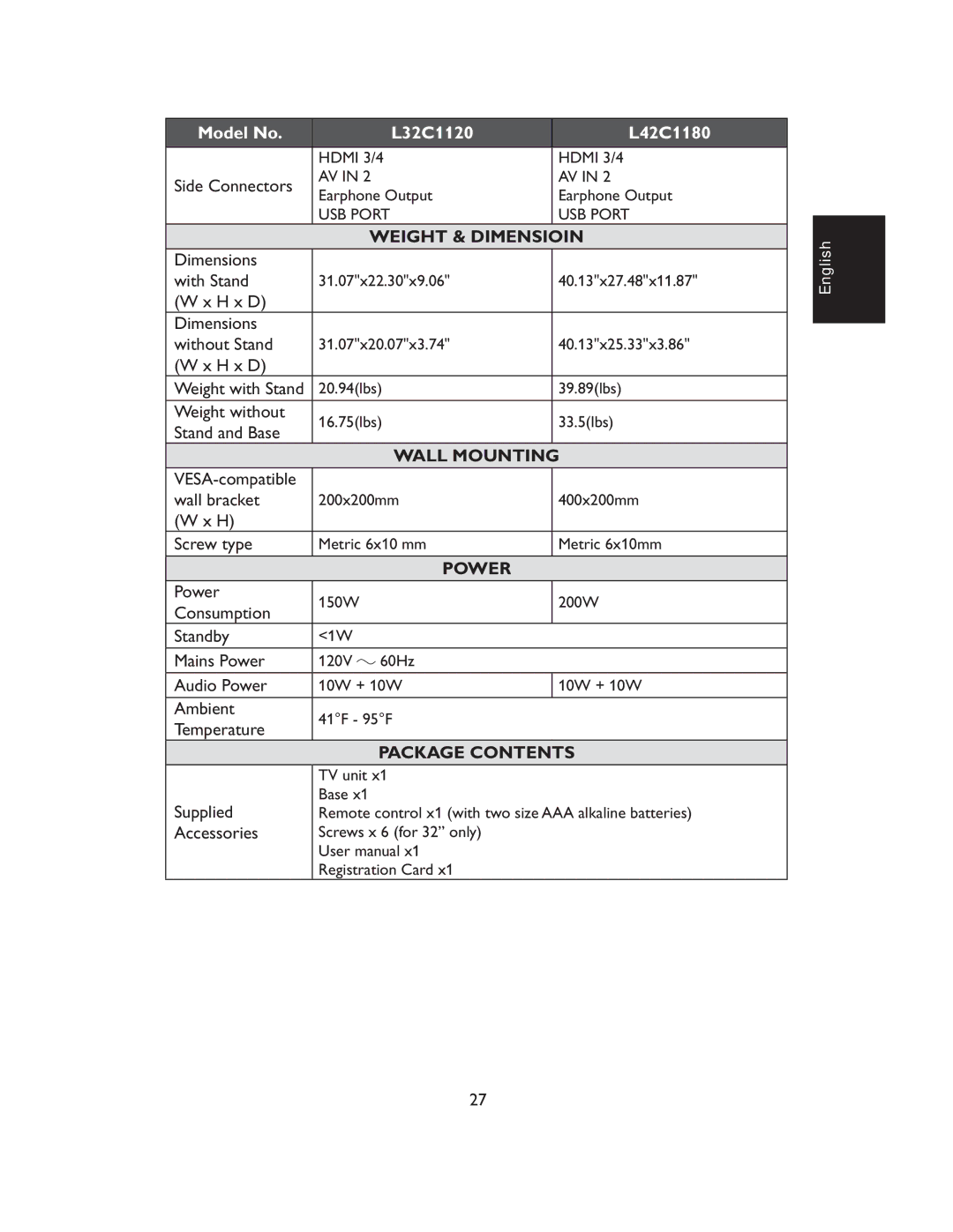 Haier L32C1120, L32C1180 owner manual Eaca EAC 