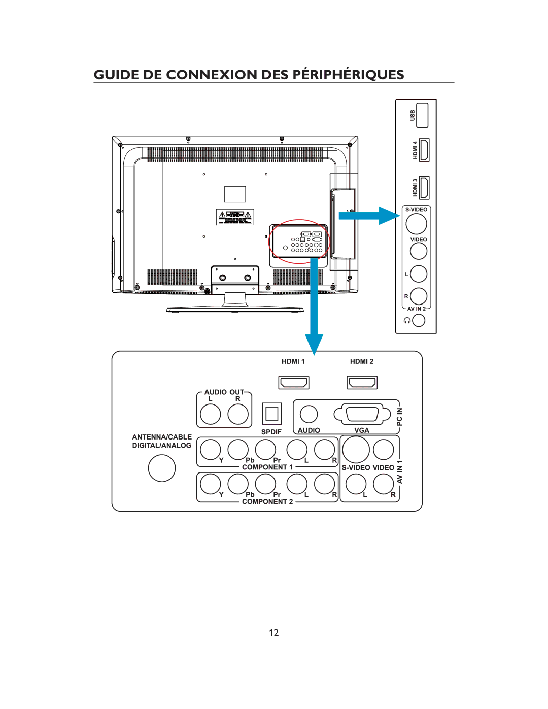 Haier L32C1120, L32C1180 owner manual 