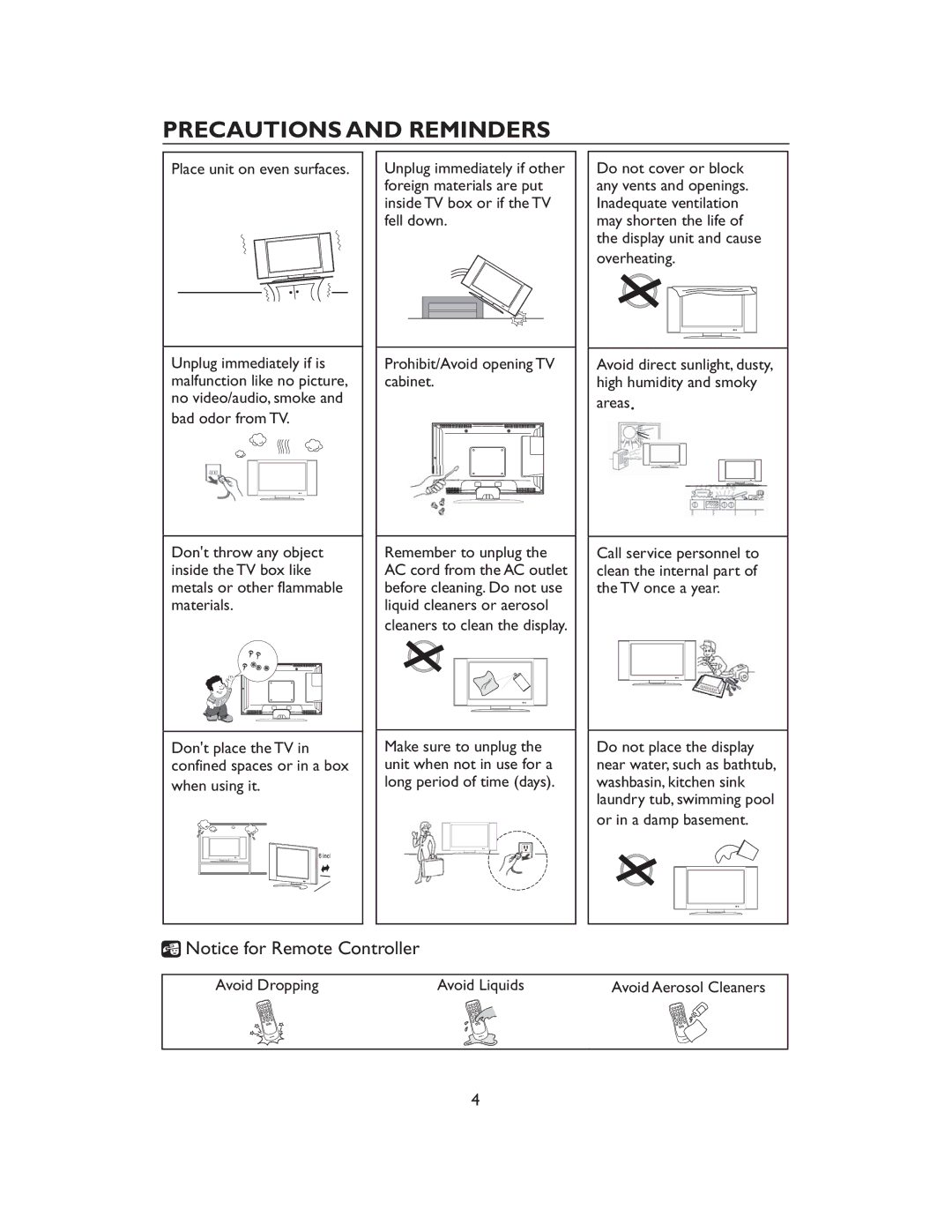 Haier L32C1180, L32C1120 owner manual $*$ 