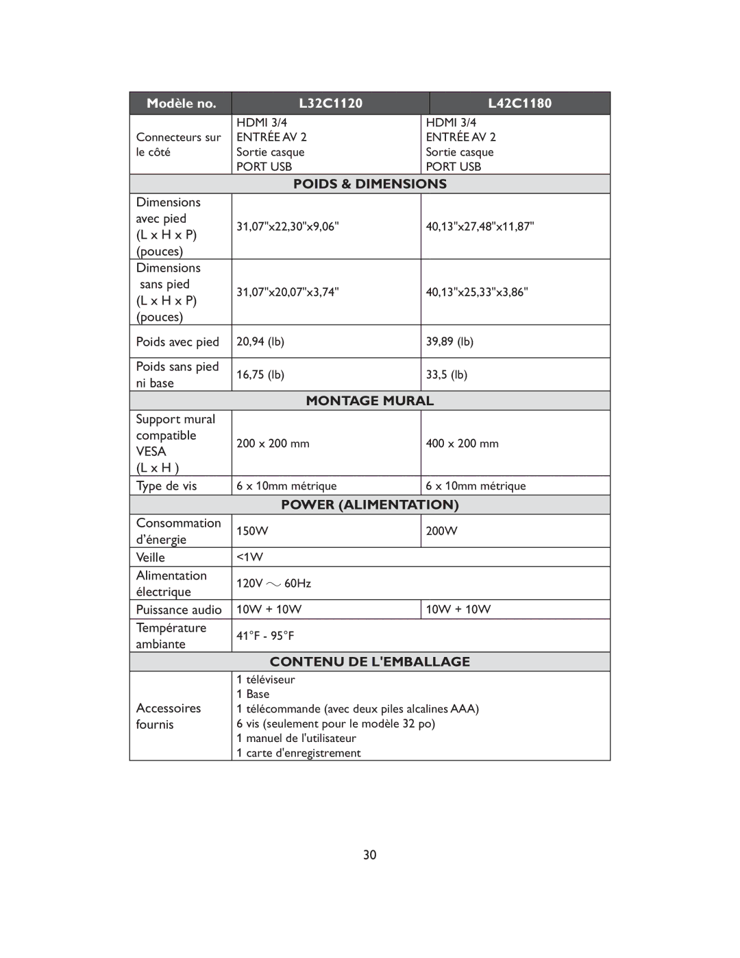 Haier L32C1120, L32C1180 owner manual +ACA8, +Ac 