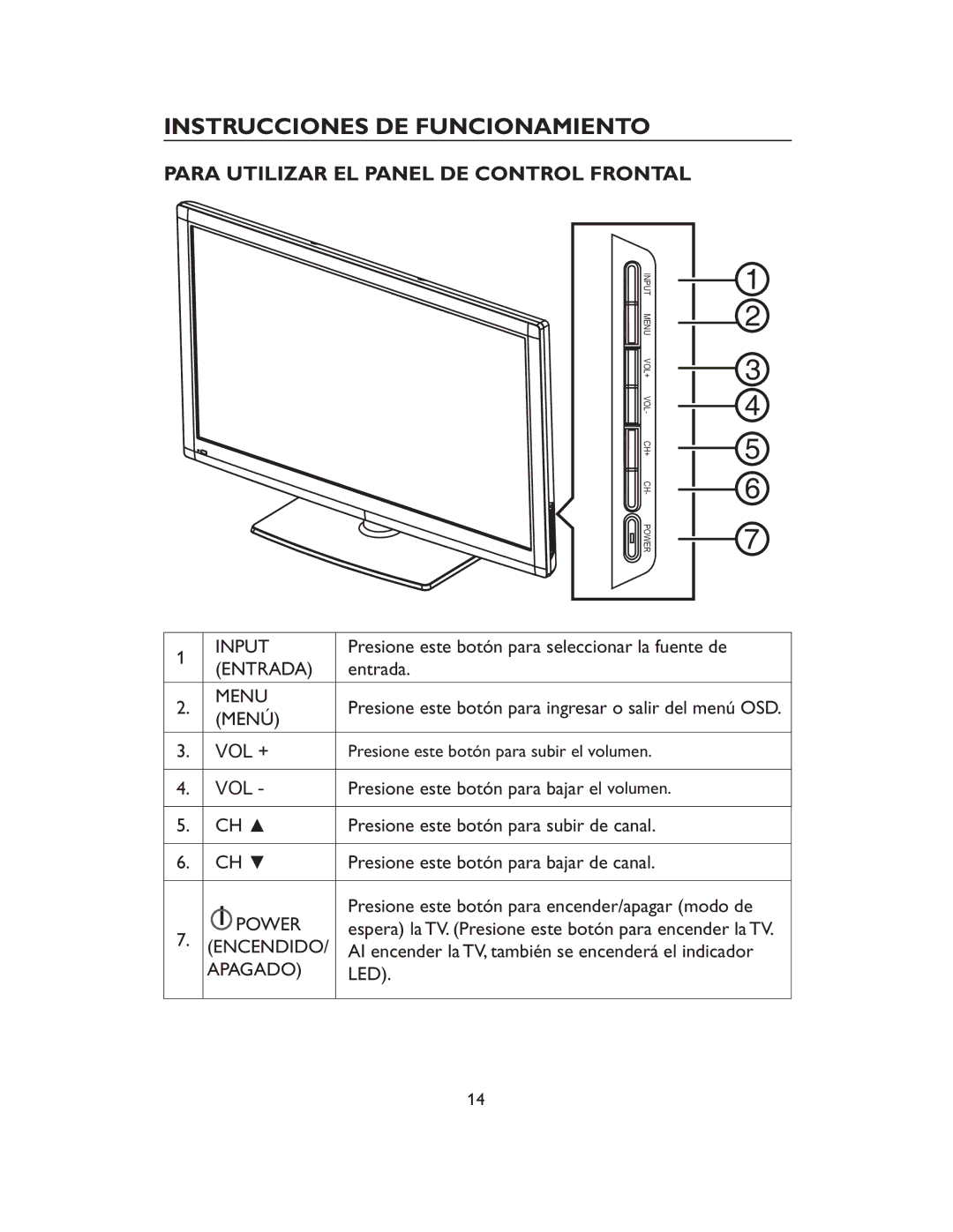 Haier L32C1120, L32C1180 owner manual =E1B, $1/.0.=I 