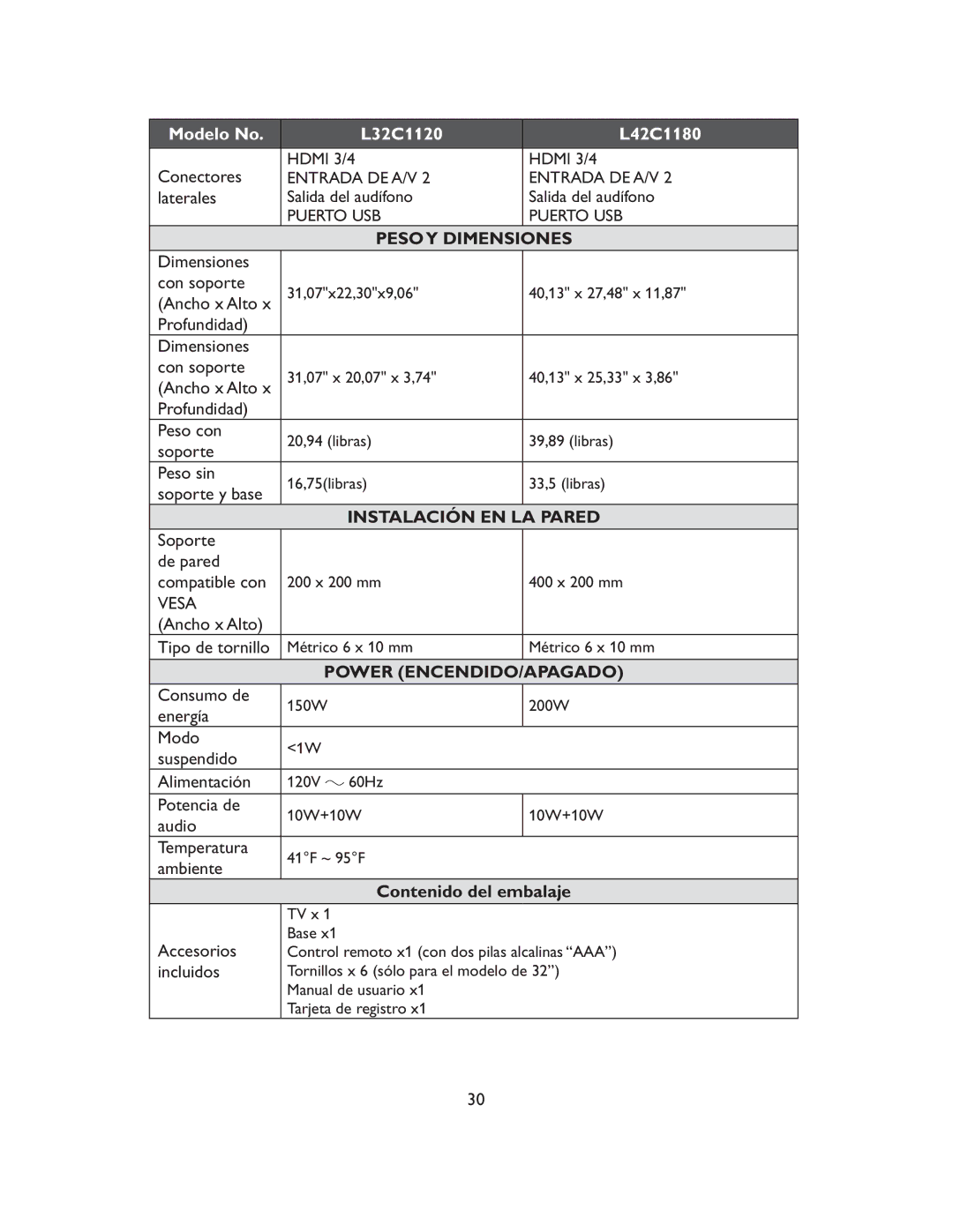 Haier L32C1120, L32C1180 owner manual ##!.F 