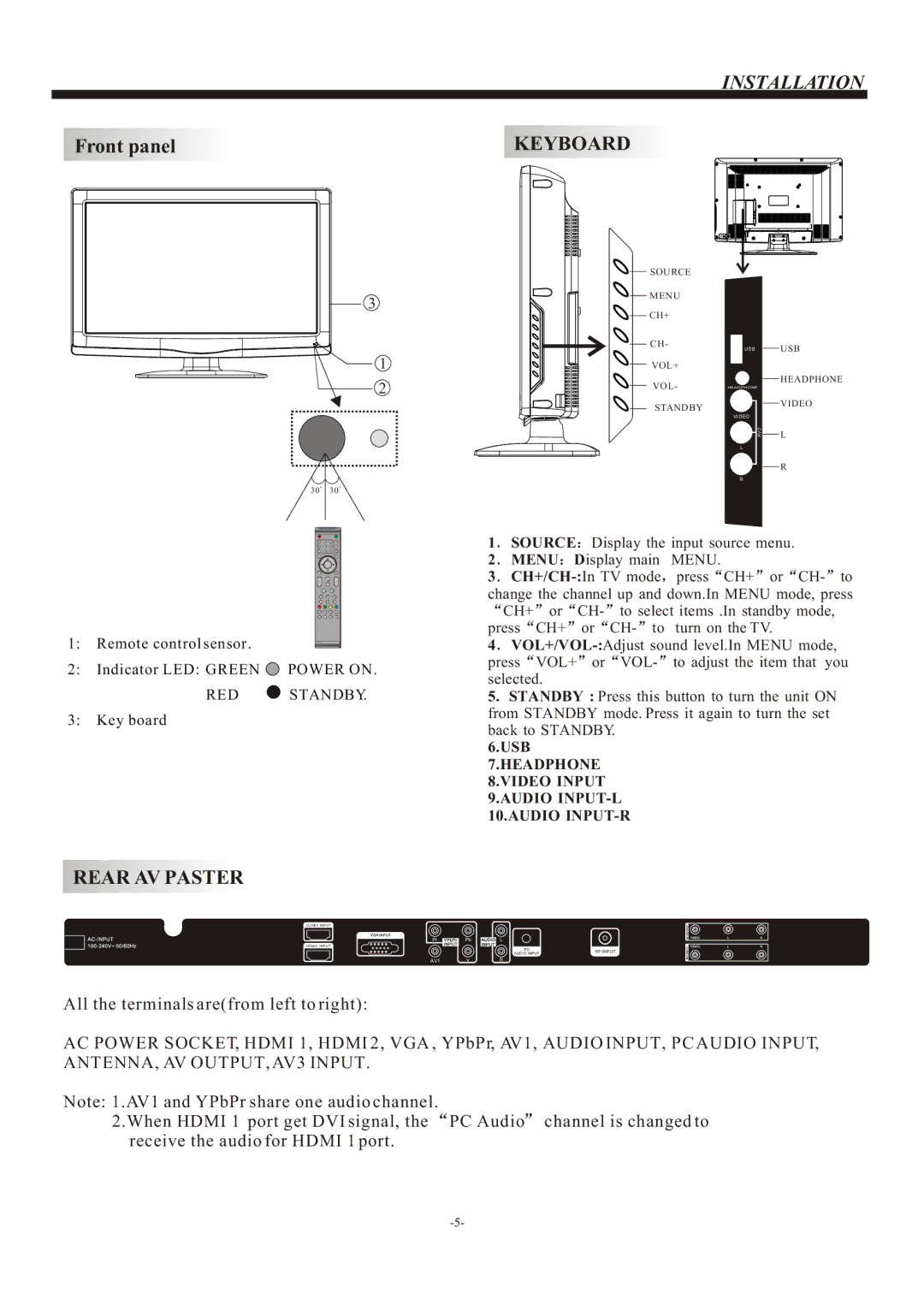 Haier L32M3F owner manual Installation, Keyboard 