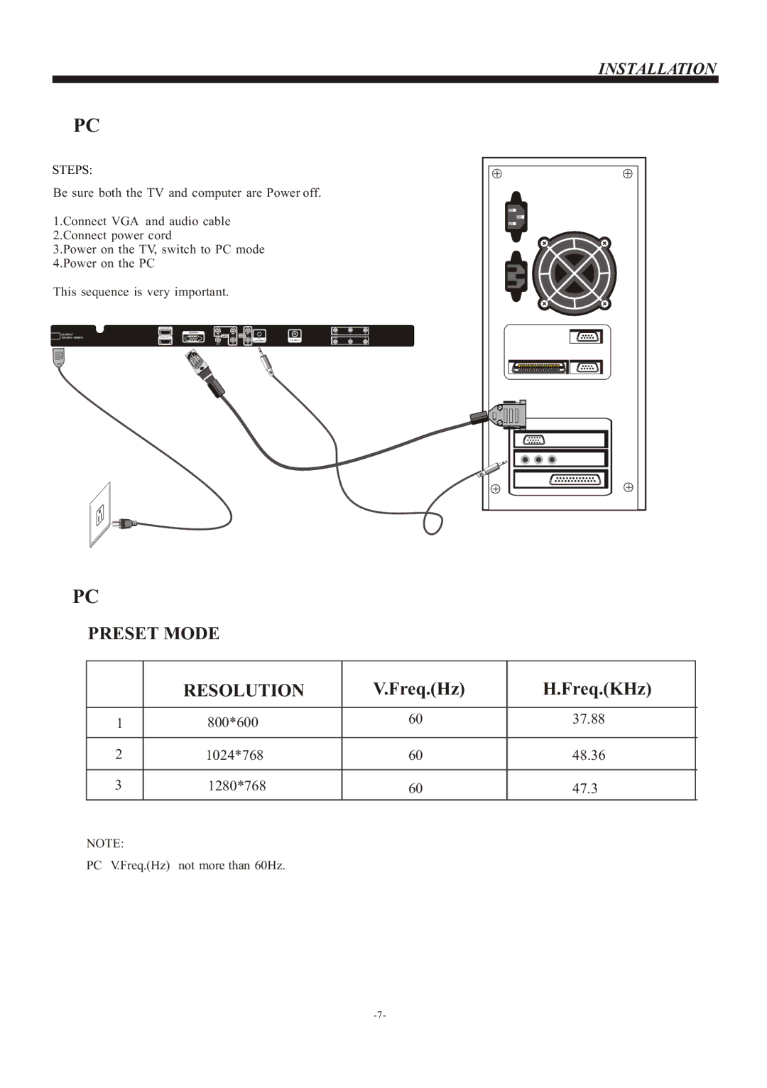 Haier L32M3F owner manual Preset Mode Resolution 