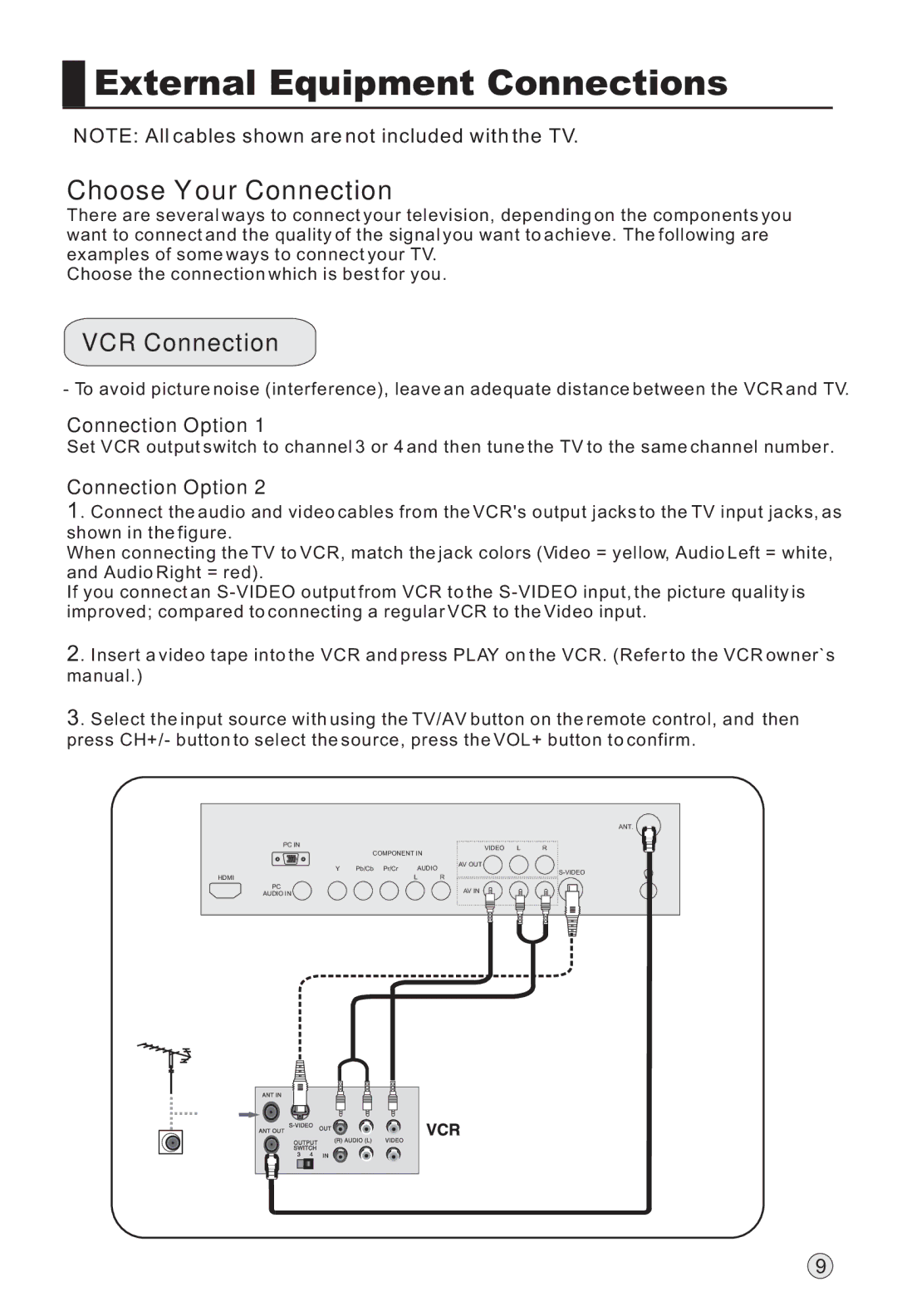 Haier L32R1, L40R1, L42R1 owner manual Choose Your Connection, Connection Option 