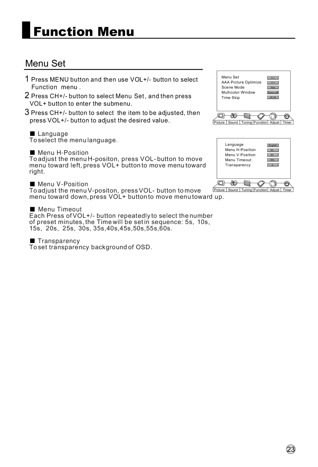 Haier L32R1, L40R1, L42R1 owner manual Function Menu, Menu Set, Function menu 