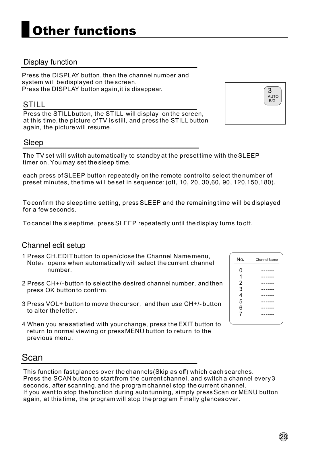Haier L32R1, L40R1, L42R1 owner manual Other functions, Scan, Display function, Sleep, Channel edit setup 