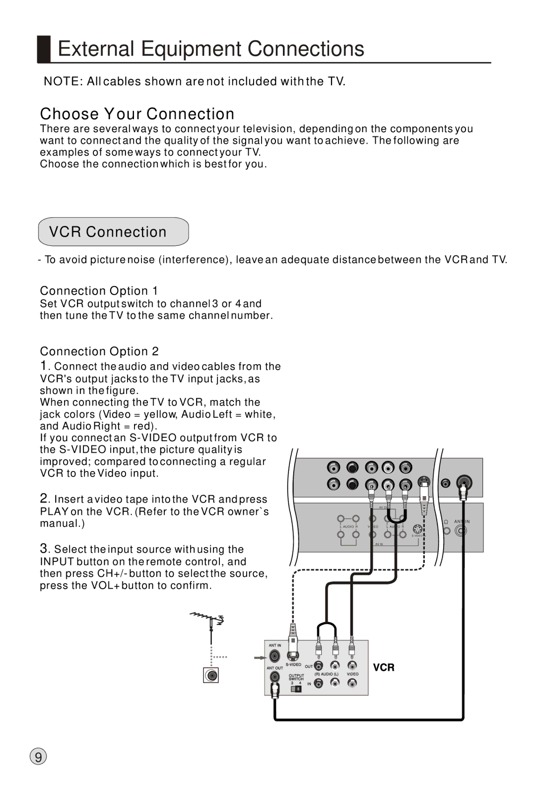 Haier L37A9-AK owner manual Choose Your Connection, Connection Option 