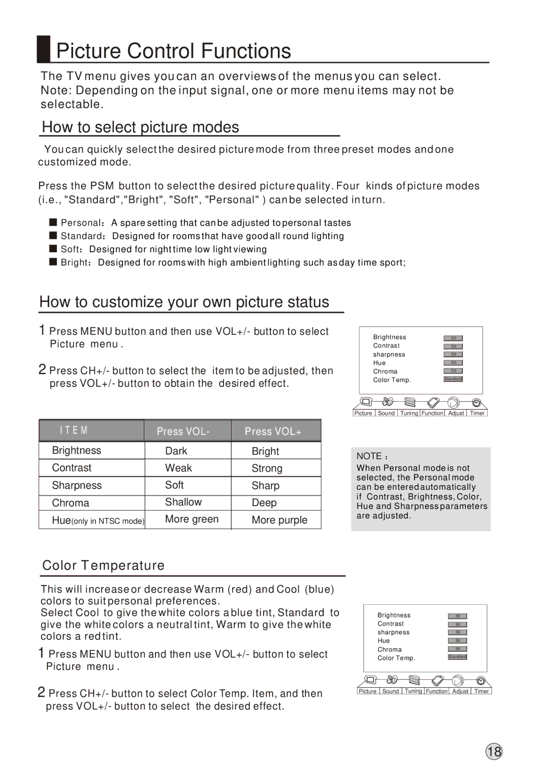 Haier L37A9-AK Picture Control Functions, How to select picture modes, How to customize your own picture status 