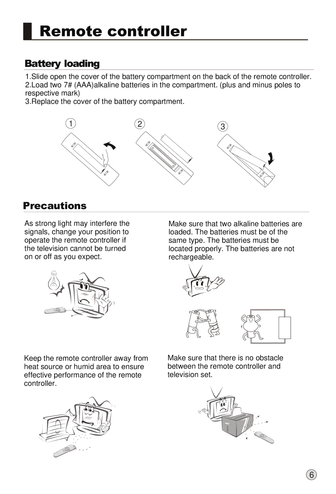 Haier L37A9-AK owner manual Remote controller 