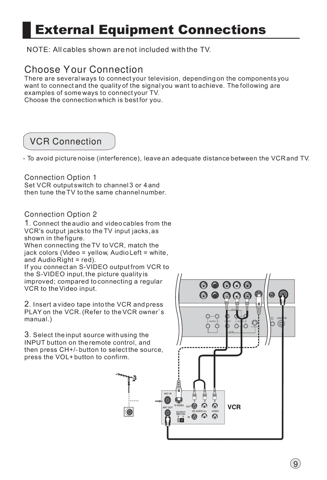 Haier L37A9-AKF owner manual Choose Your Connection, Connection Option 