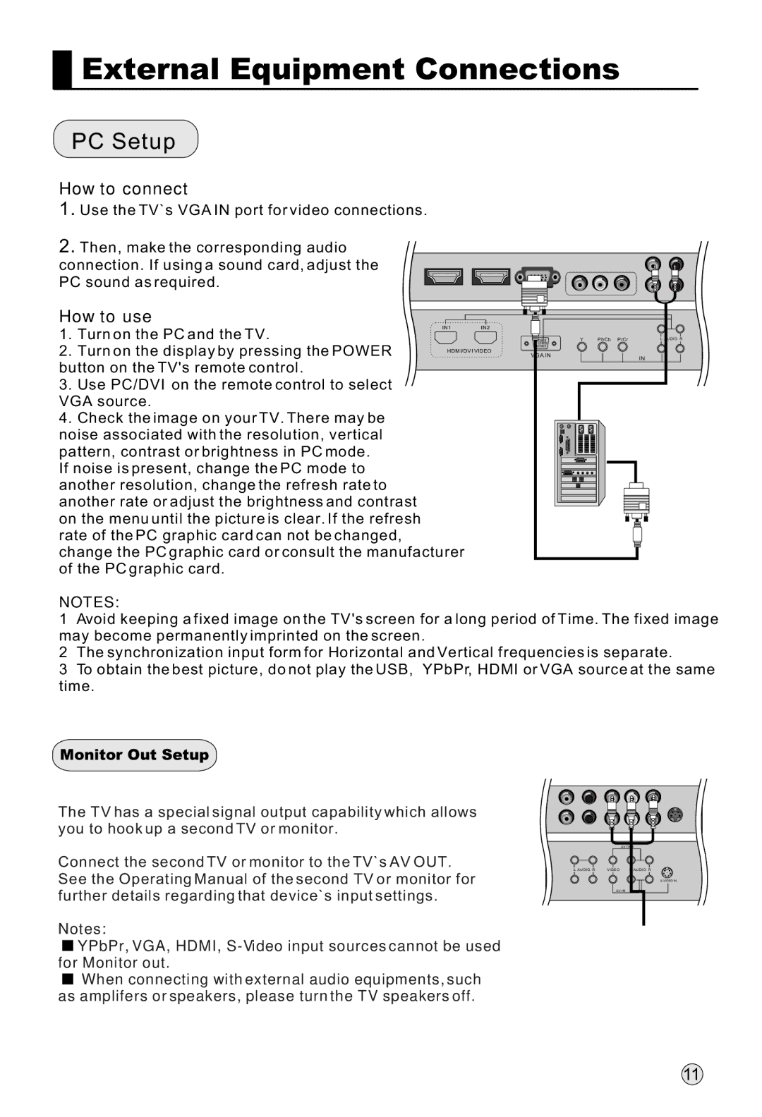 Haier L37A9-AKF owner manual PC Setup, Monitor Out Setup 