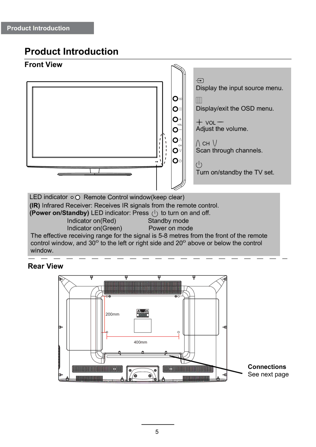 Haier L39Z10A manual Product Introduction, Connections 