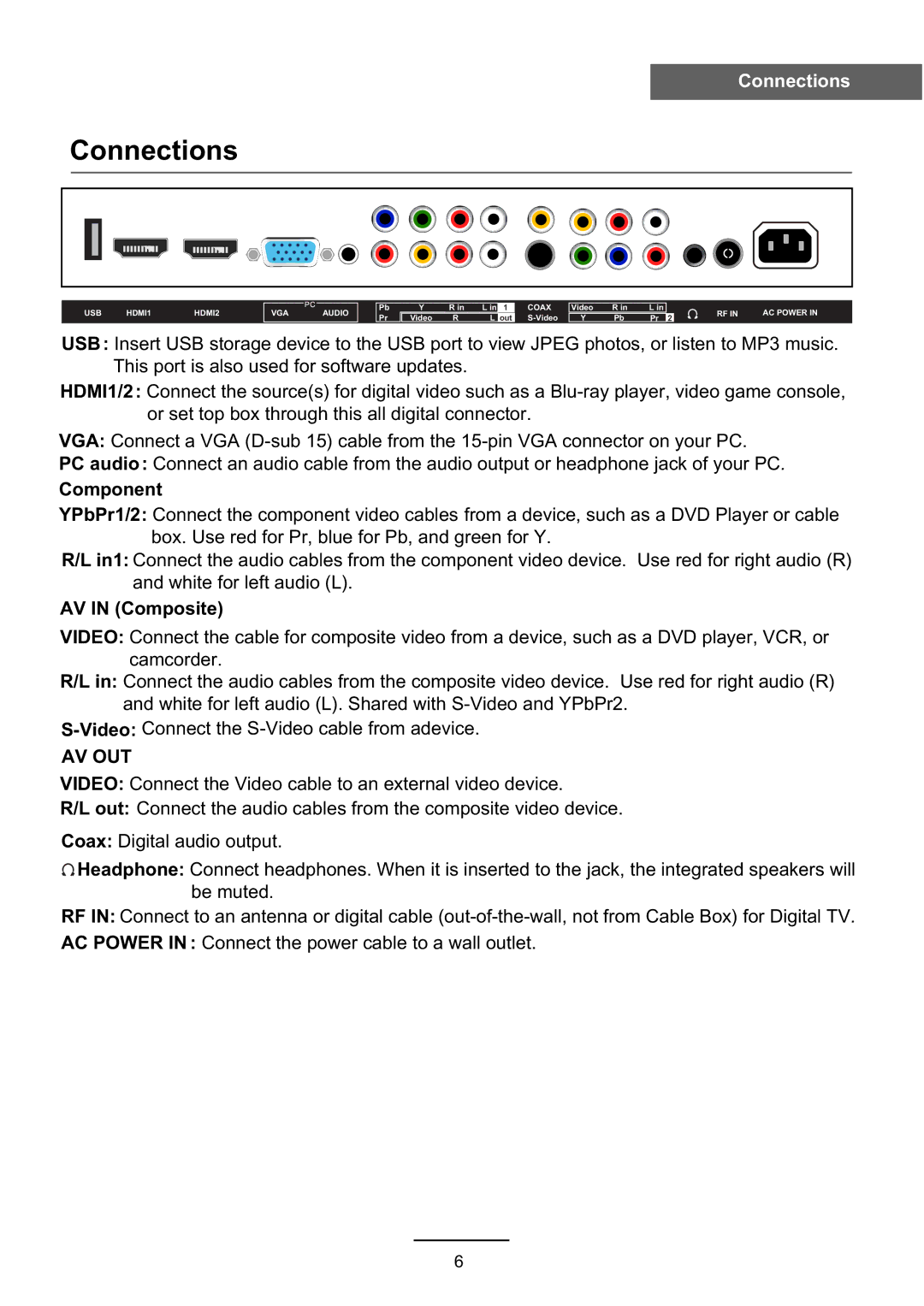 Haier L39Z10A manual Connections, Component, AV in Composite 