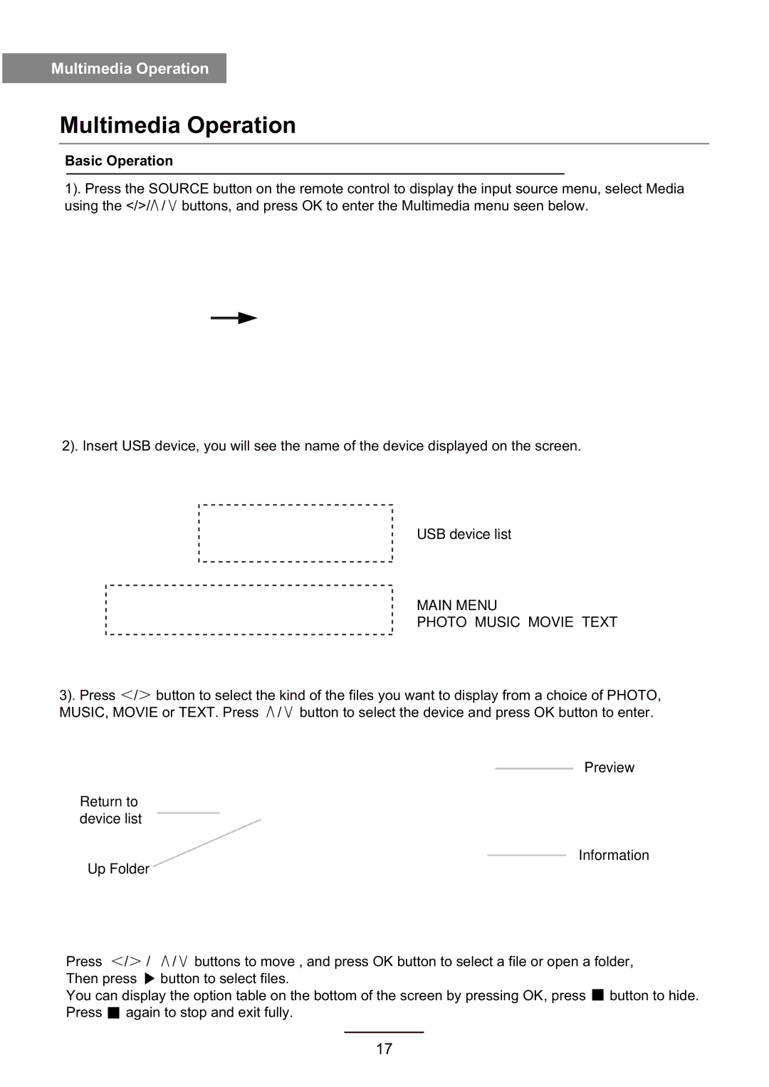 Haier L39Z10A user manual Multimedia Operation 