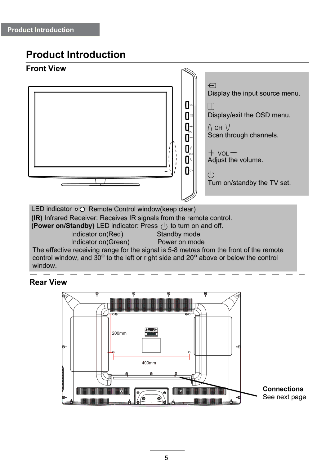 Haier L39Z10A user manual Product Introduction, Connections 