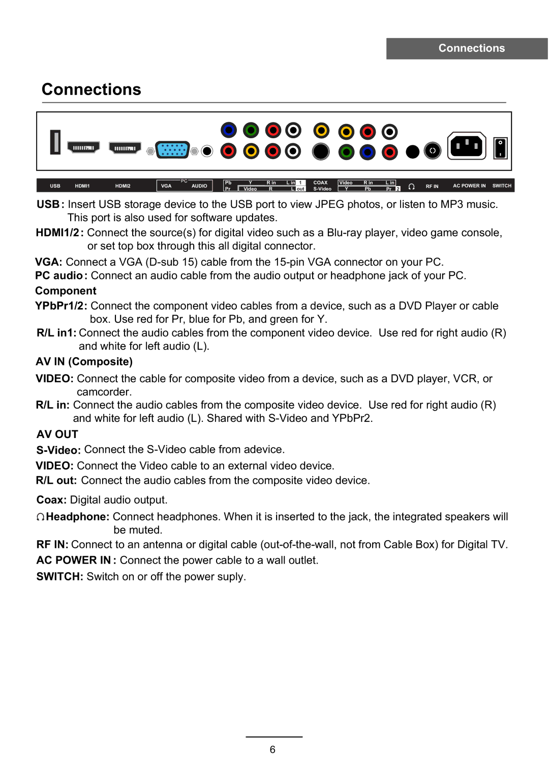 Haier L39Z10A user manual Connections, Component, AV in Composite 