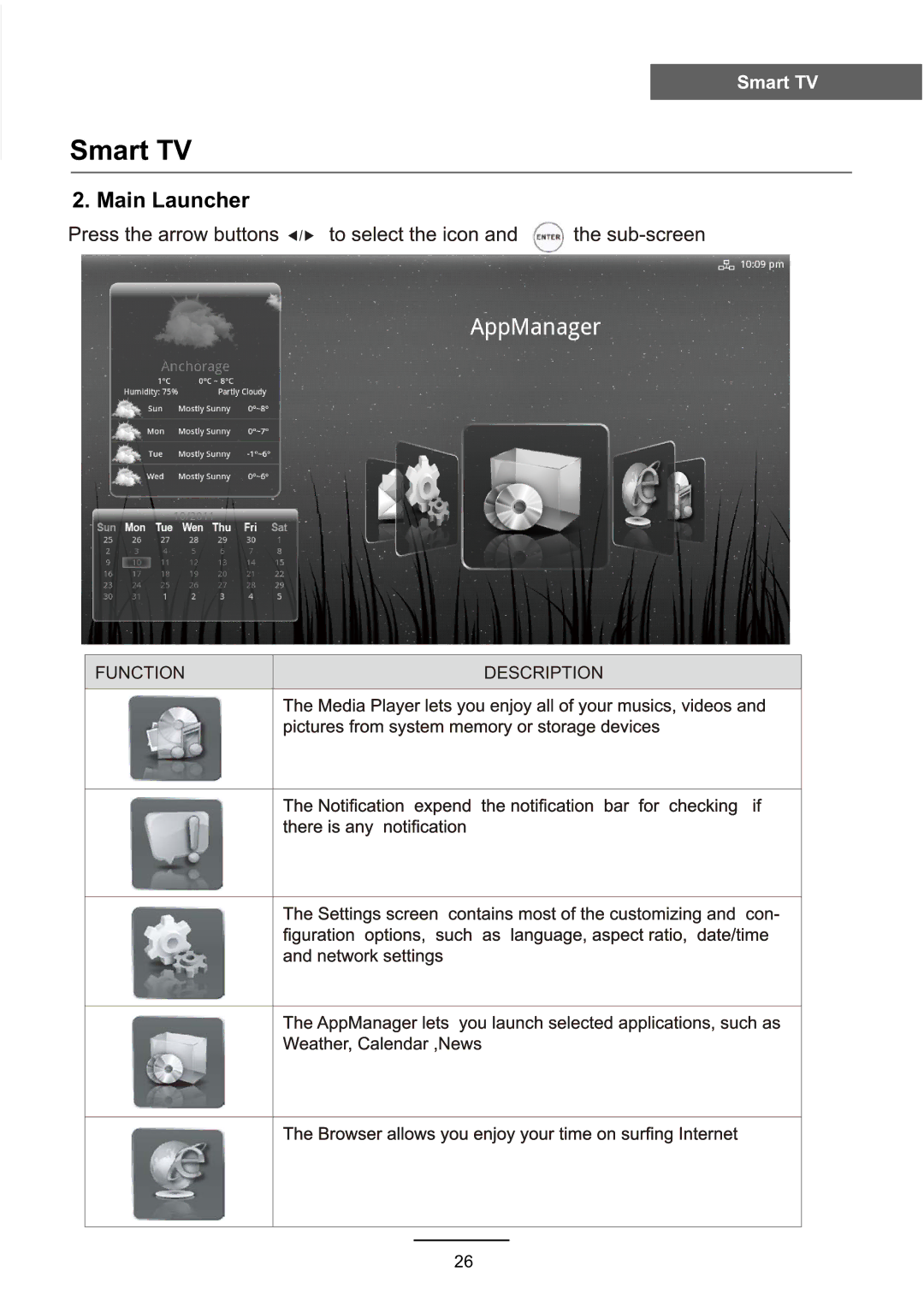 Haier L3D42D25N user manual Function Description 