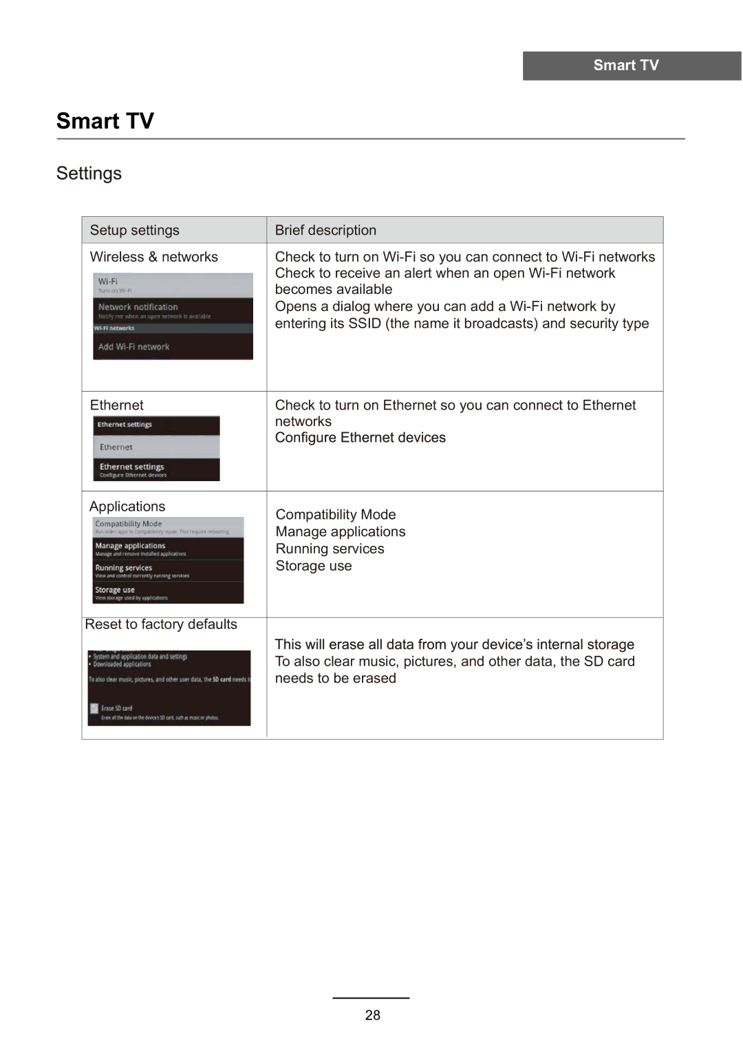 Haier L3D42D25N user manual Smart TV 