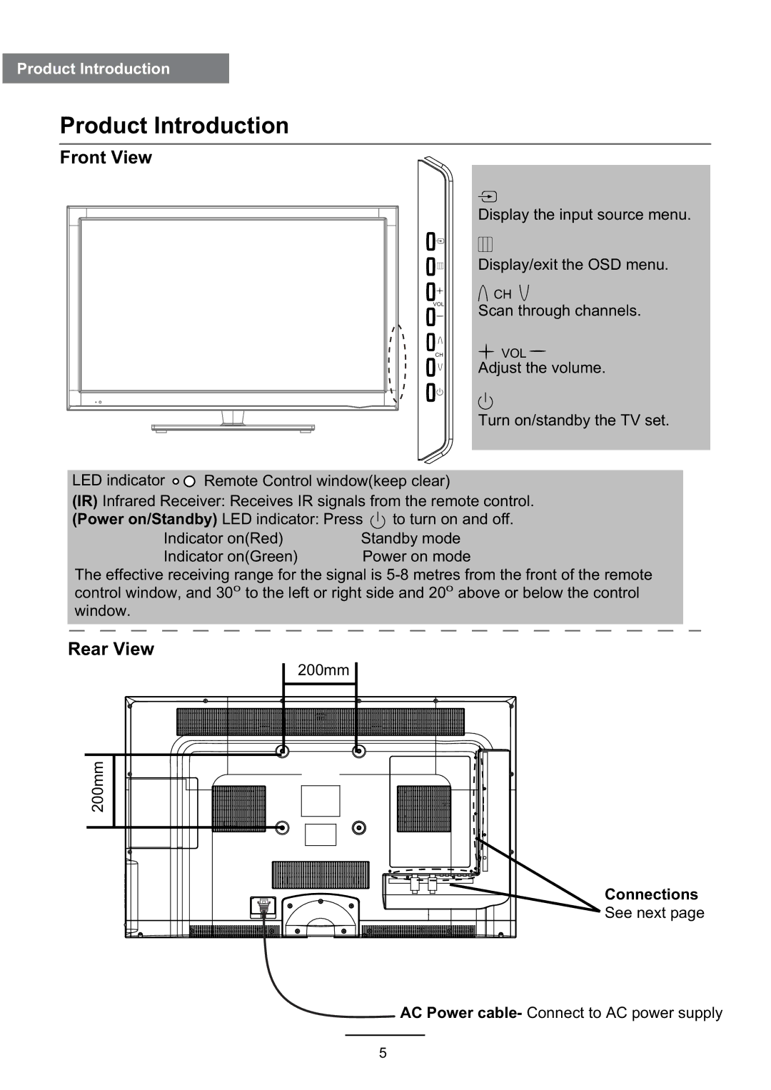 Haier L3D42D25N user manual Product Introduction, Connections 