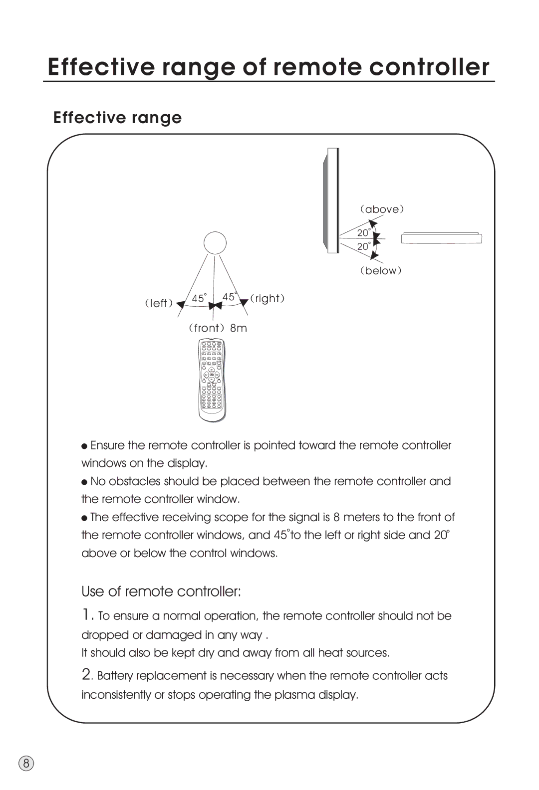 Haier L40A9-AD owner manual Effective range of remote controller 