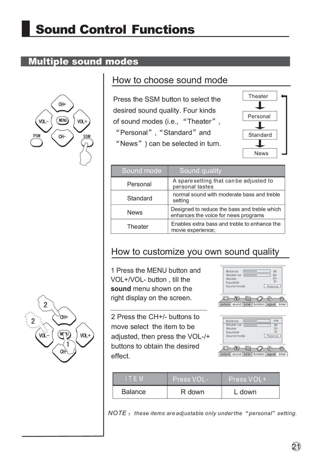 Haier L40A9-AD owner manual Sound Control Functions, Multiple sound modes, How to choose sound mode 