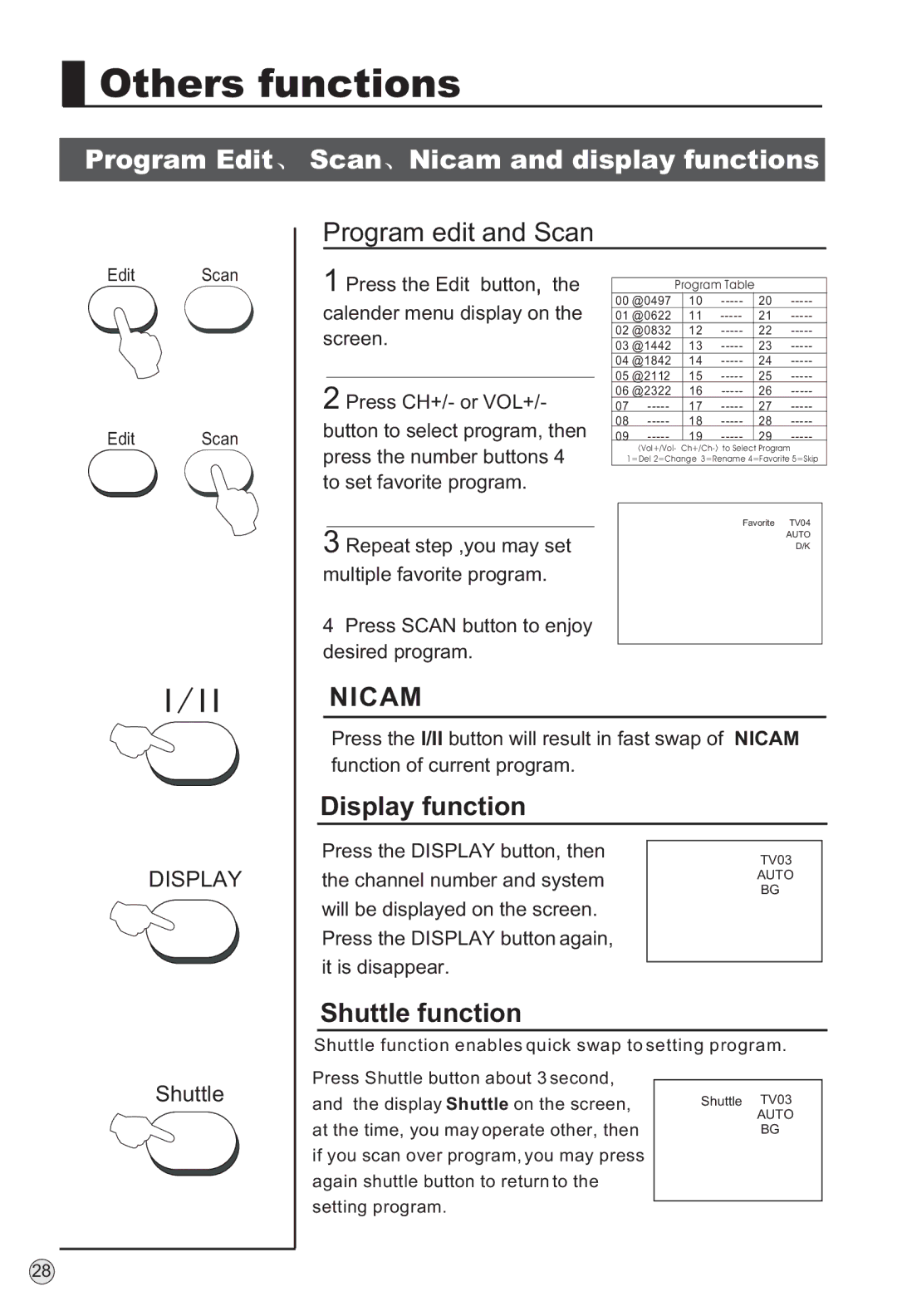 Haier L40A9-AD Others functions, Program Edit Scan Nicam and display functions, Program edit and Scan, Display function 