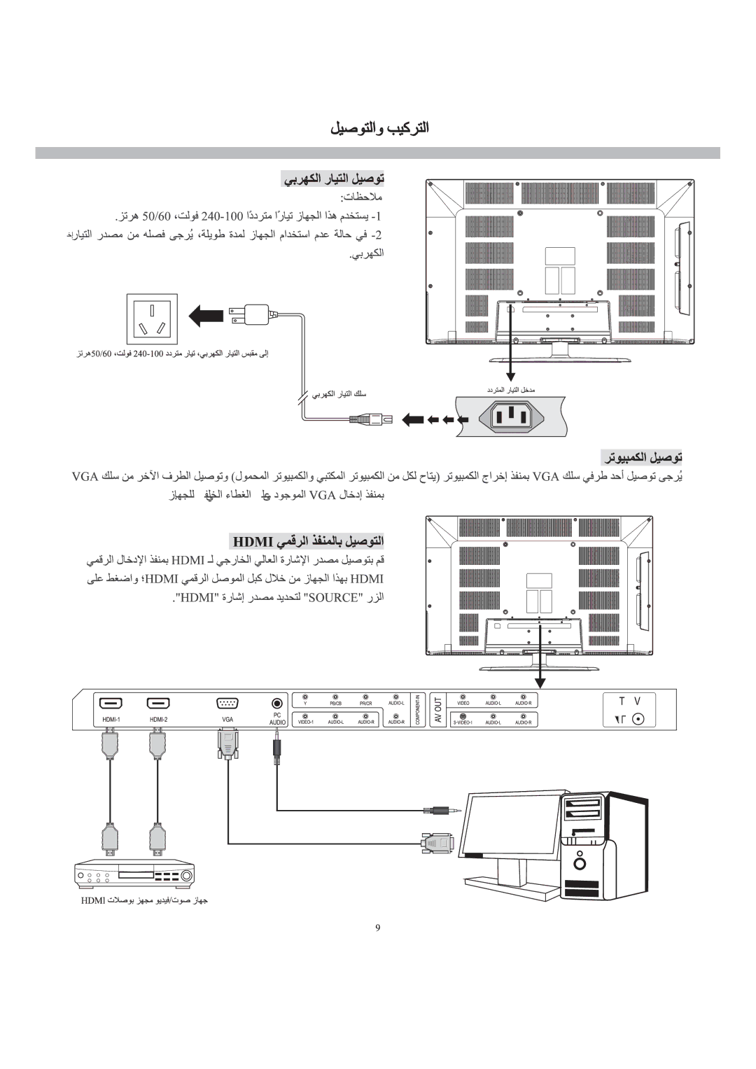 Haier L47K60B, L40K60B, L37K60B, L42K60B, L32K60B manual 