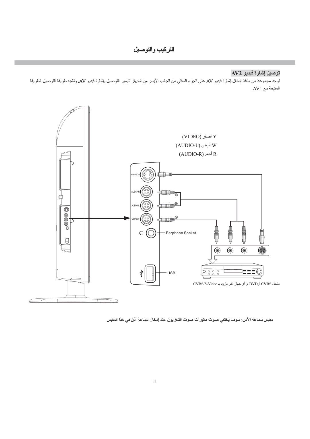 Haier L42K60B, L40K60B, L47K60B, L37K60B, L32K60B manual 