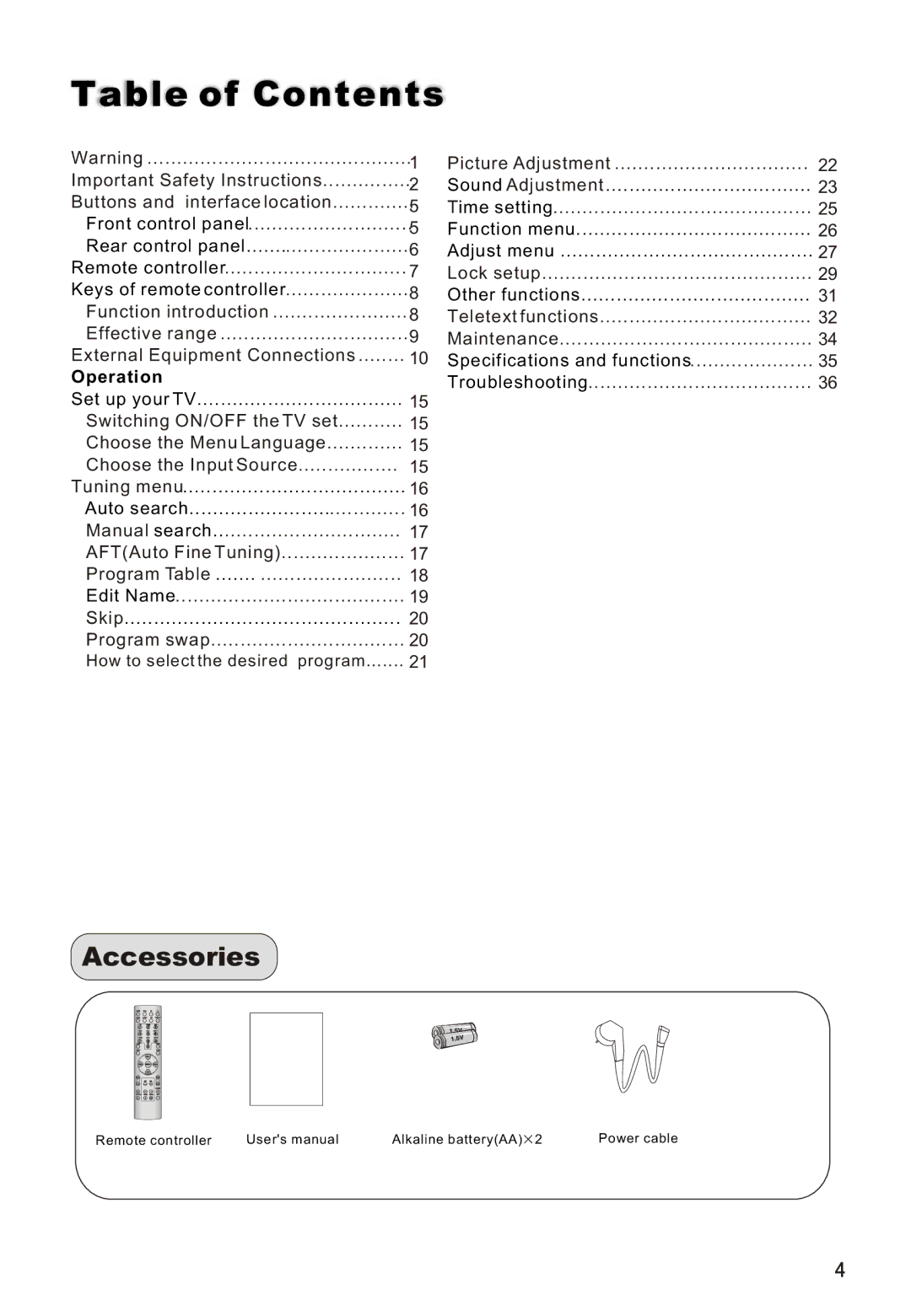 Haier L42A18 owner manual Table of Contents 