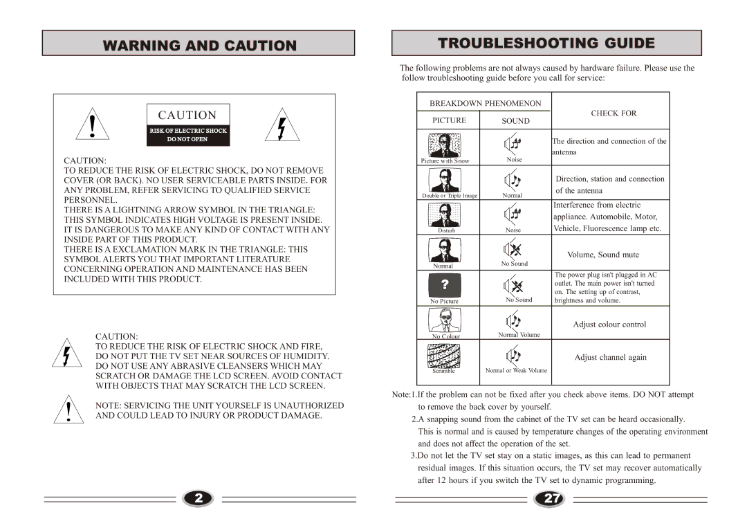 Haier L32A9A-A1, L42A9A-A1, L40A9A-A1, L37A9A-A1 manual Troubleshooting Guide, Breakdown Phenomenon Check for Picture Sound 